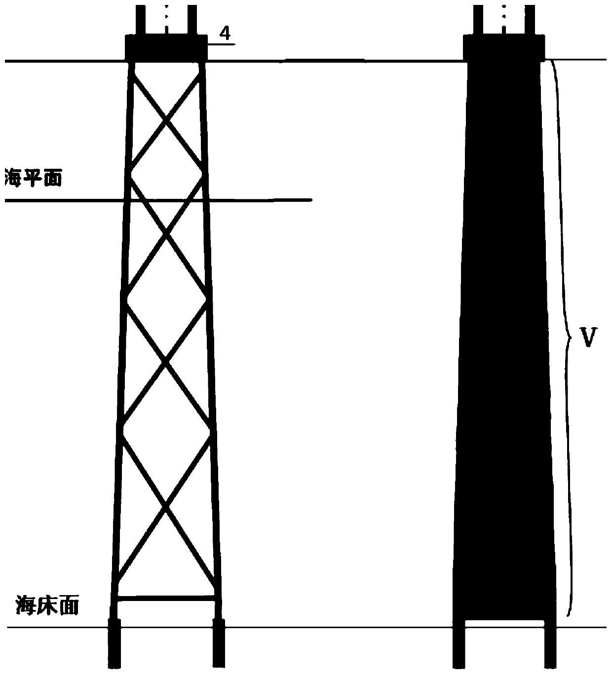 Offshore wind turbine foundation structure and lightweight design method