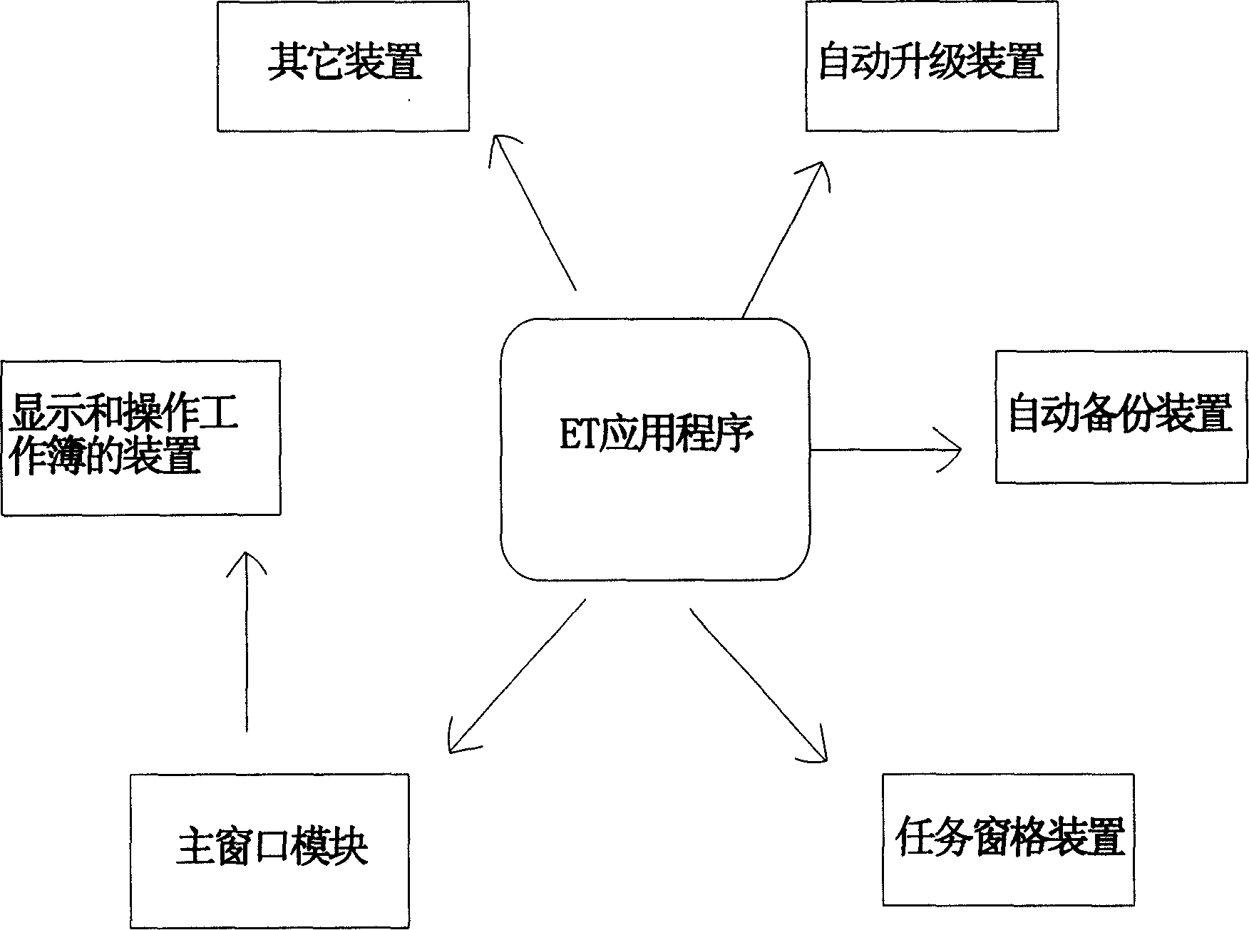 Device for displaying and operating book in electronic form