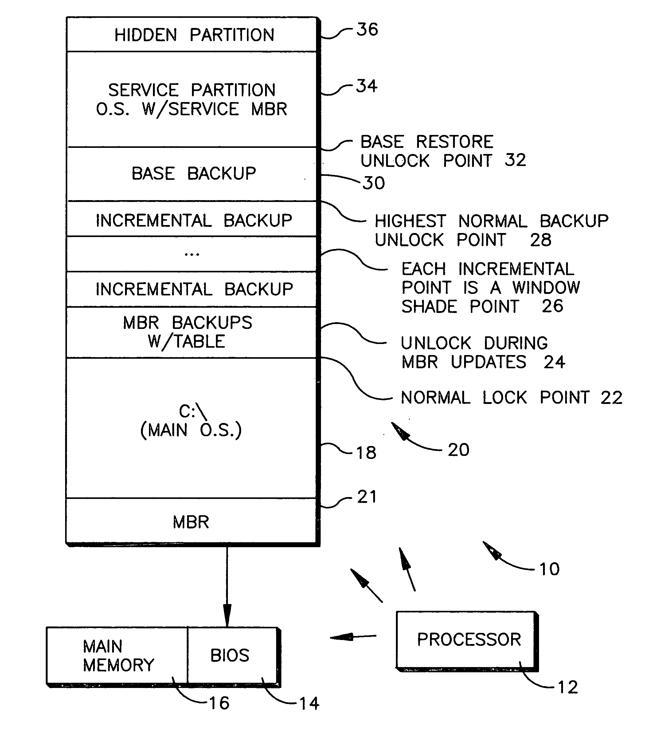 System and method for booting alternate MBR in event of virus attack