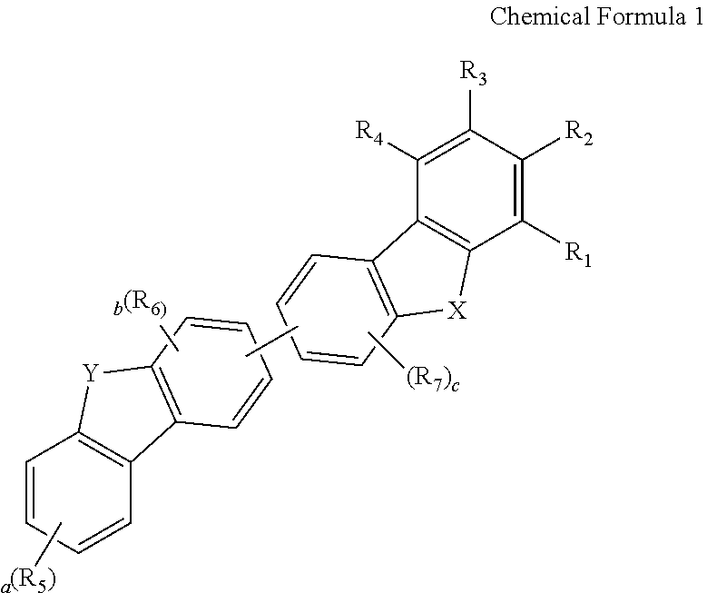 Novel compound for organic electronic material and organic electroluminescent device using the same