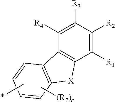 Novel compound for organic electronic material and organic electroluminescent device using the same