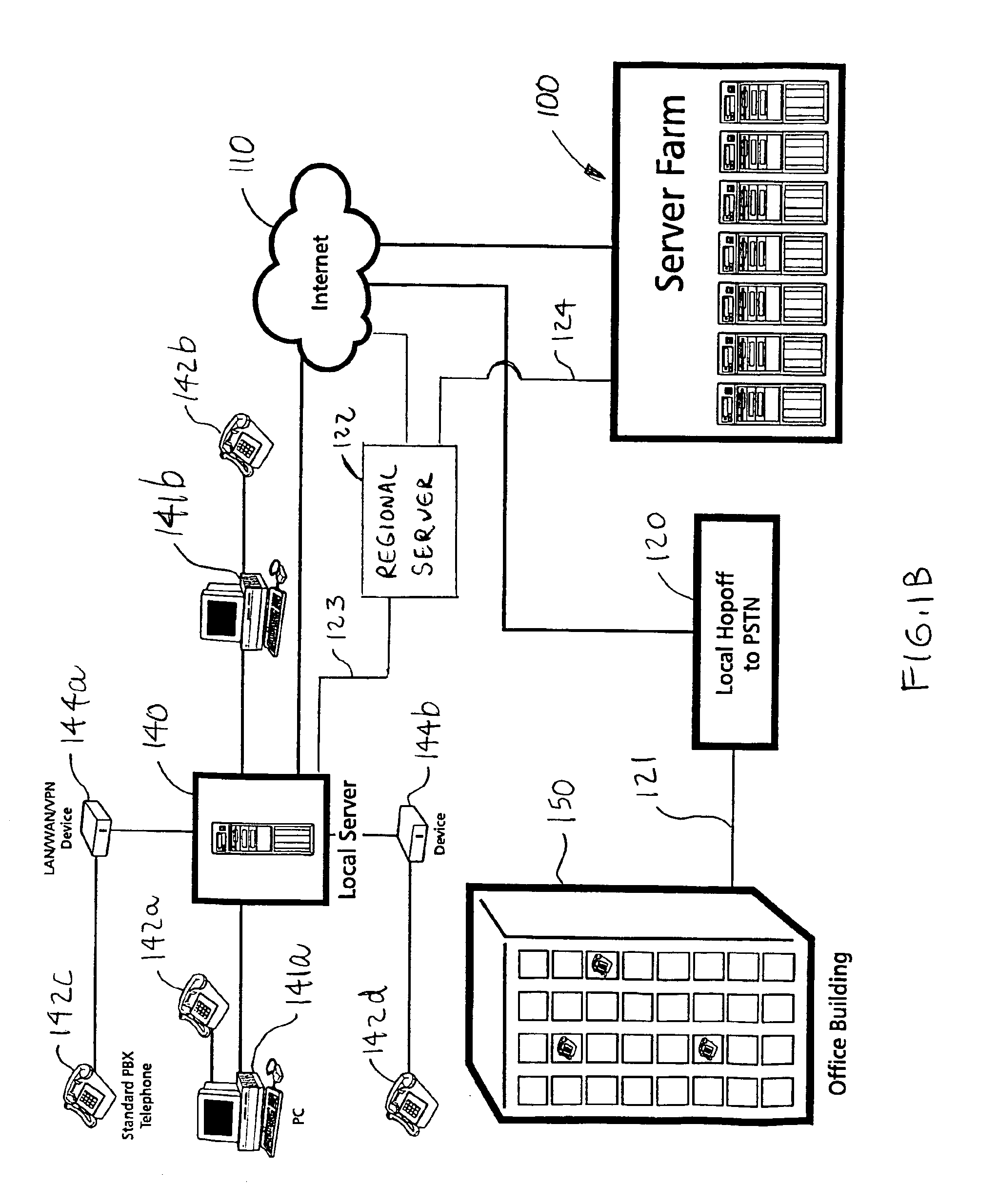 Networked computer system