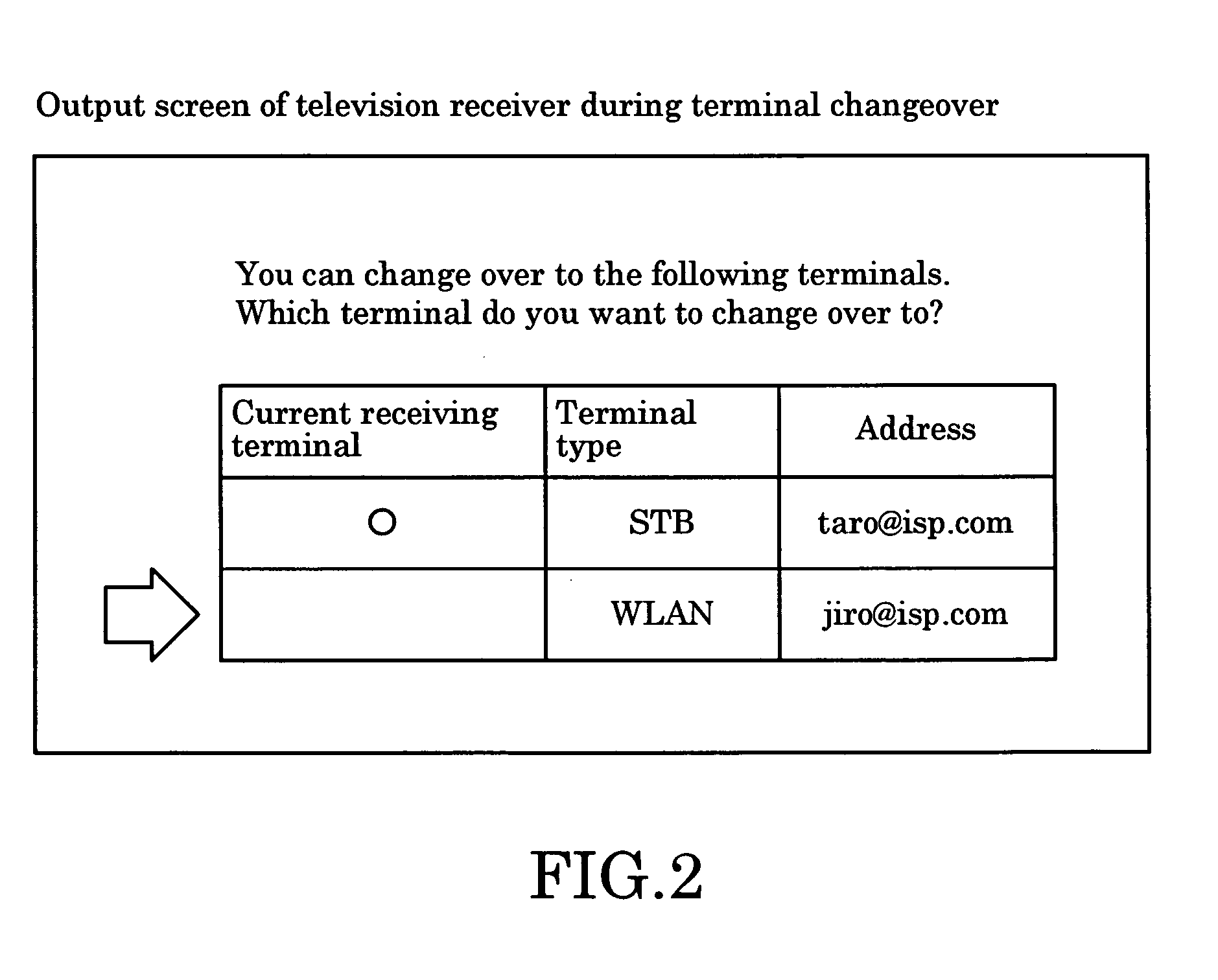 Content distribution system