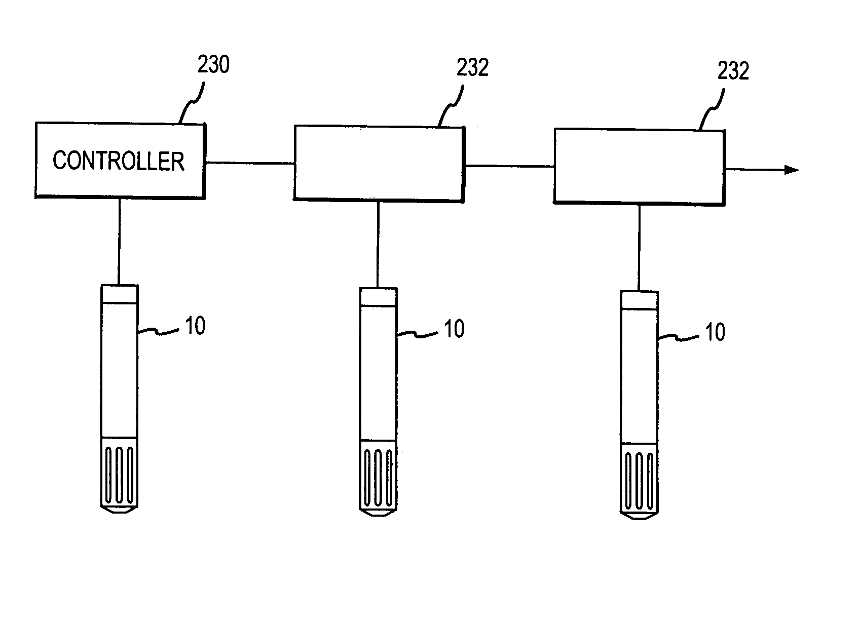 Multi-parameter monitoring system