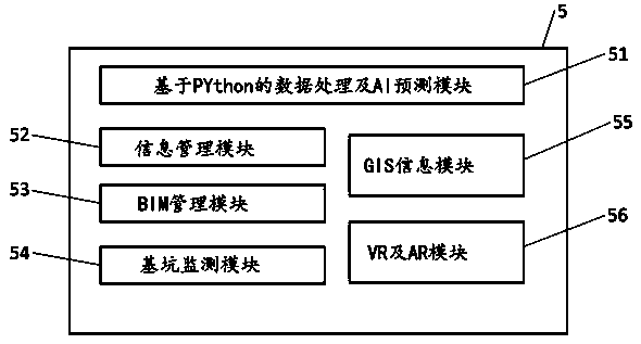 Real-time monitoring and early warning system for a subway station foundation pit, and a monitoring and early warning method thereof