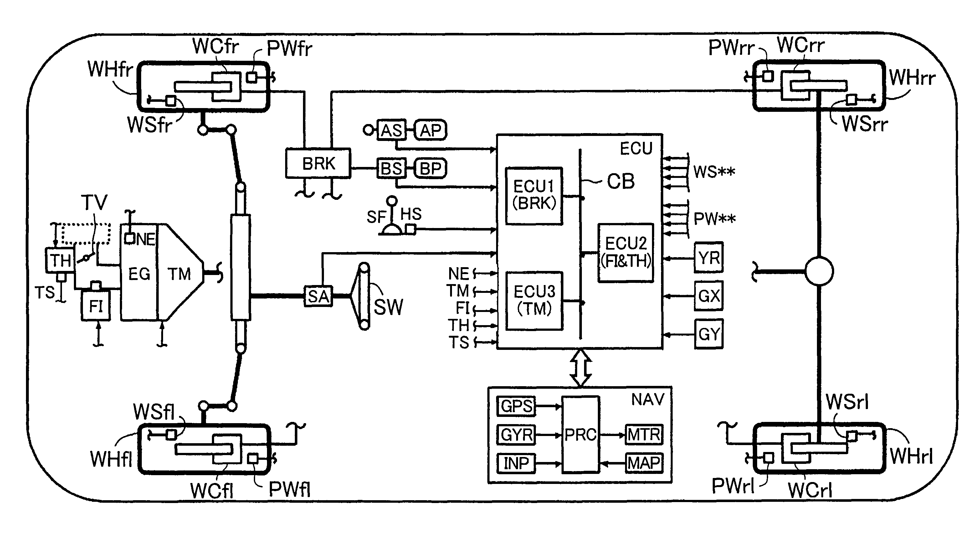 Speed control device for vehicle