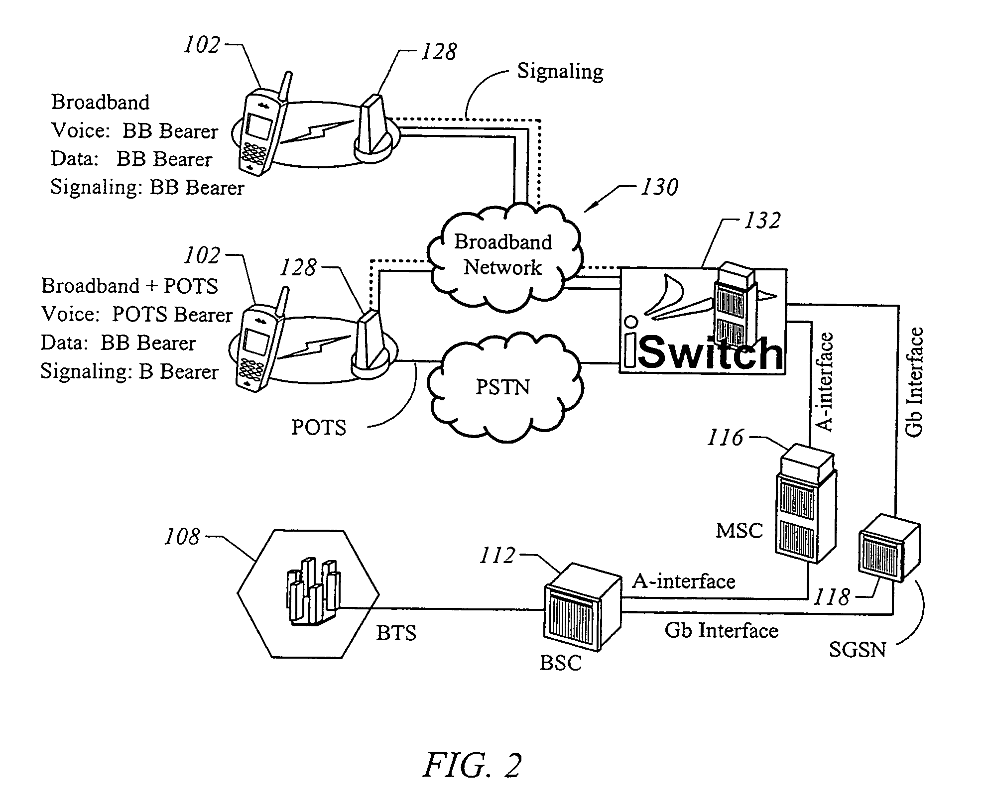 Ciphering configuration procedure in an unlicensed wireless communication system