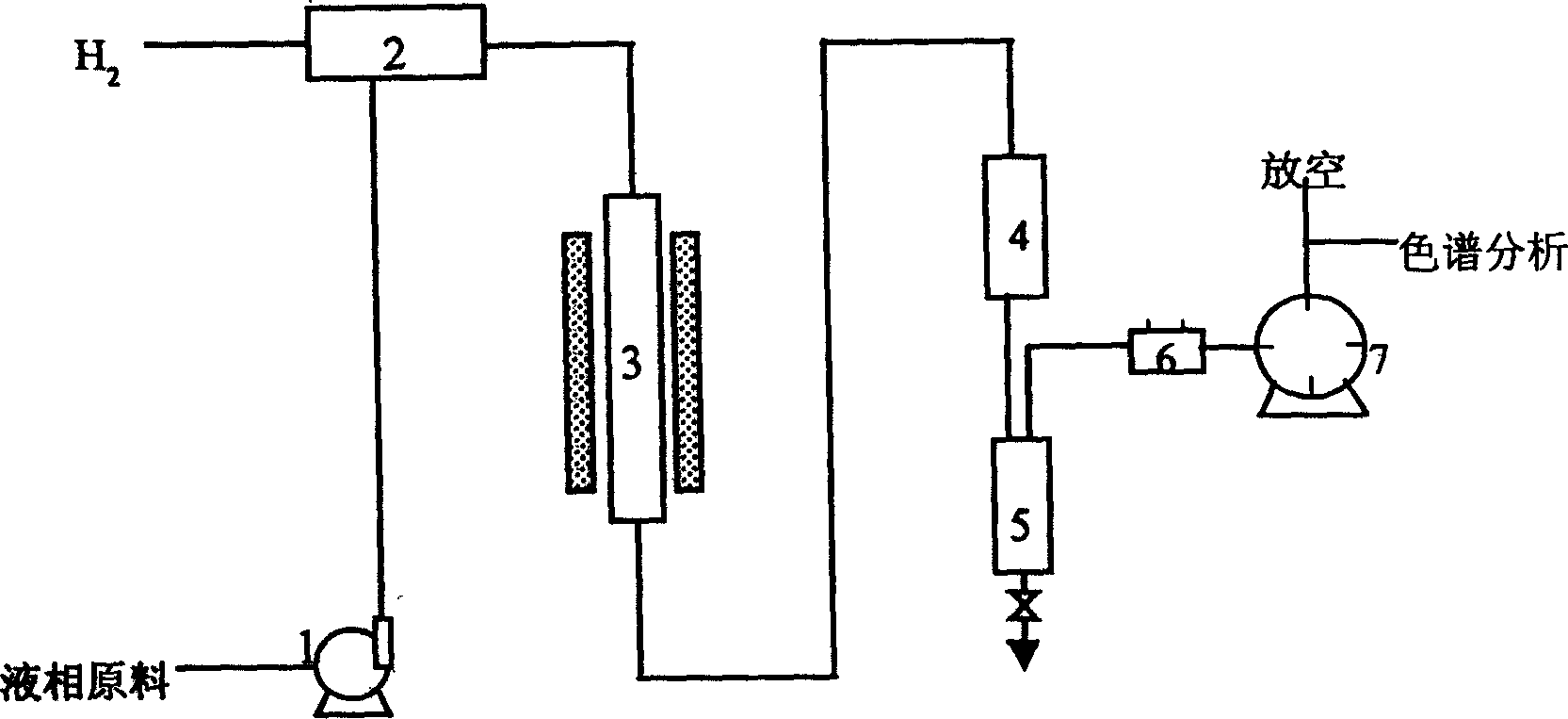 Technology of hydrogenatioin to produce iso octanol using iso octaldehyde mixture and its catalyst