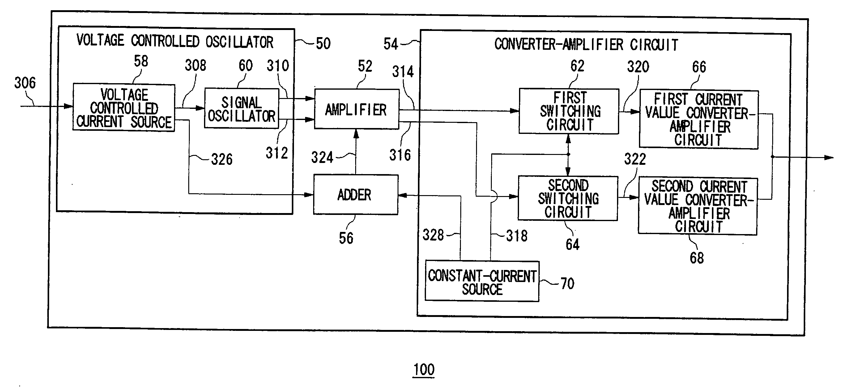 Oscillator