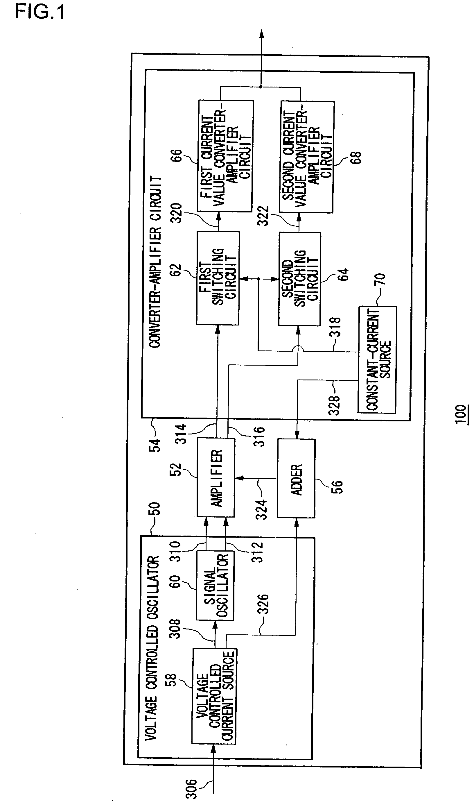 Oscillator