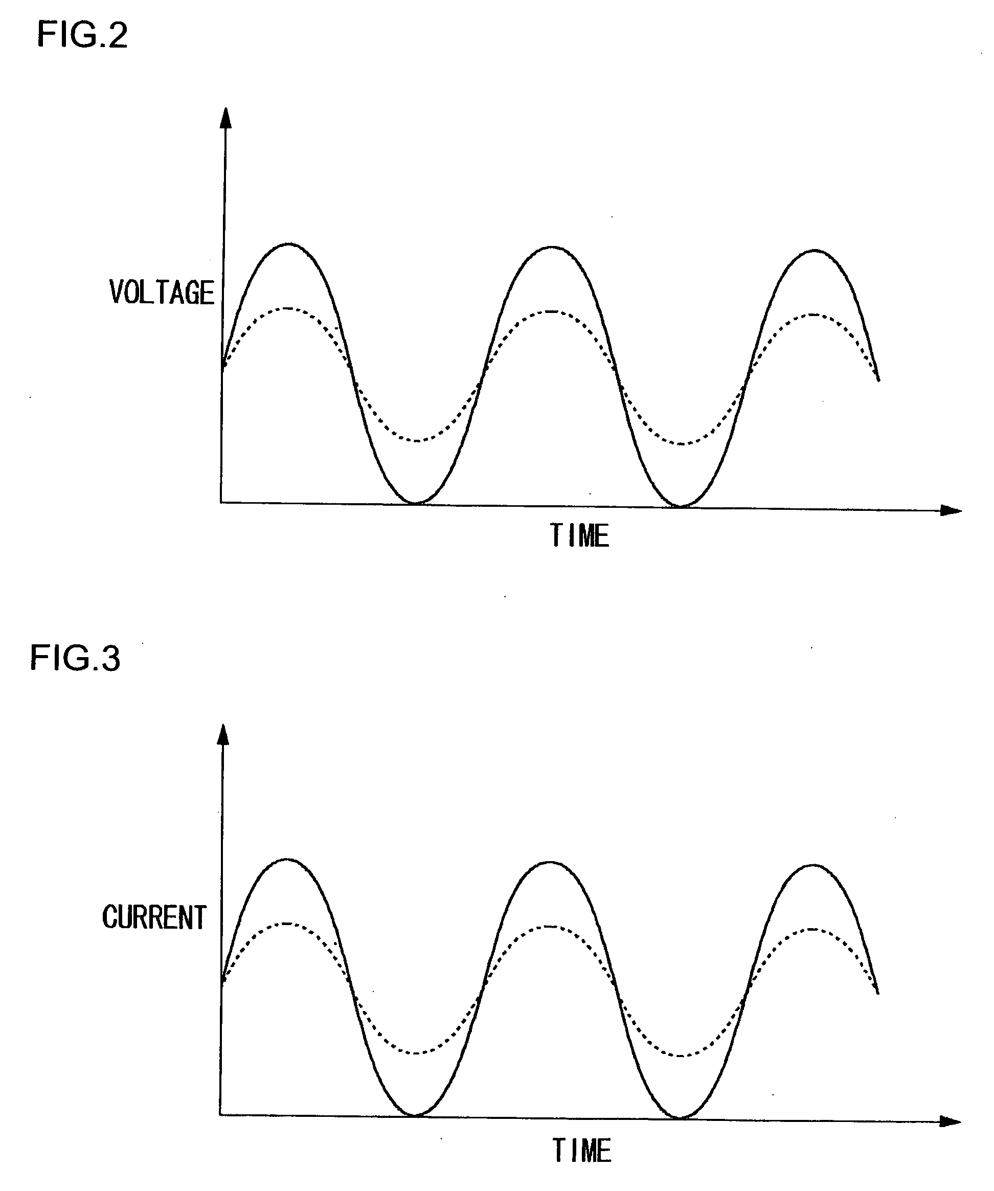 Oscillator