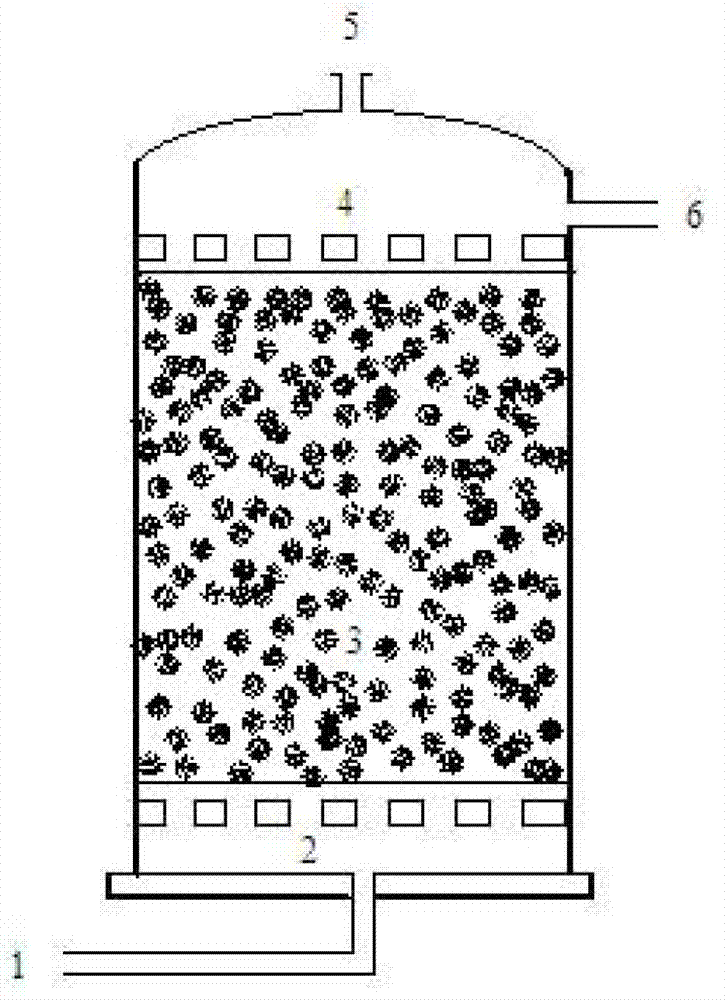 Filler for sewage treatment, preparation method of filler and sewage treatment method