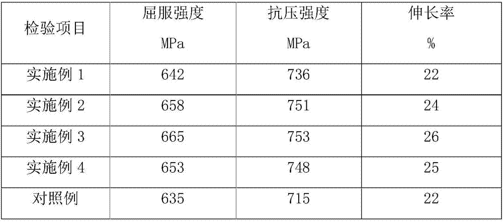 Stainless steel flux-cored wire and production method thereof