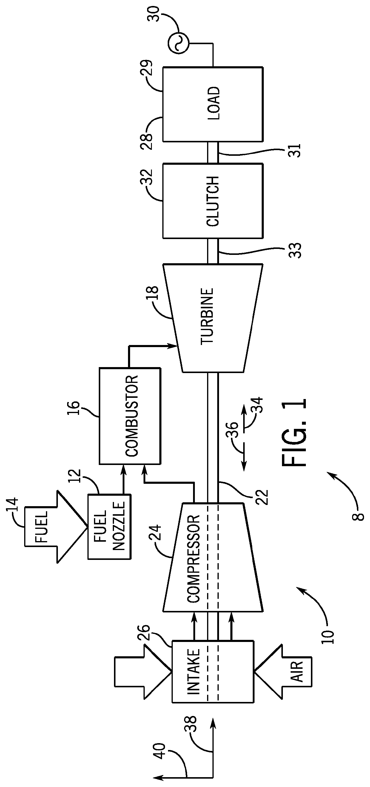 System and method for synchronous condenser clutch