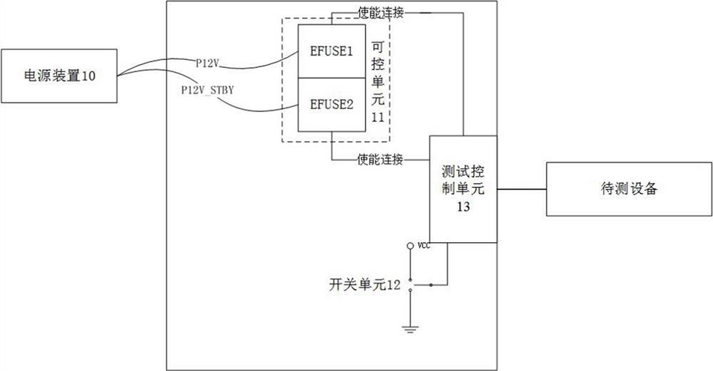 Fatigue machine, equipment power-on and power-off testing system and power-on and power-off testing method