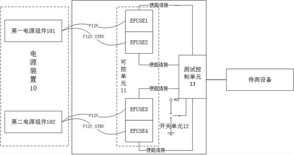 Fatigue machine, equipment power-on and power-off testing system and power-on and power-off testing method