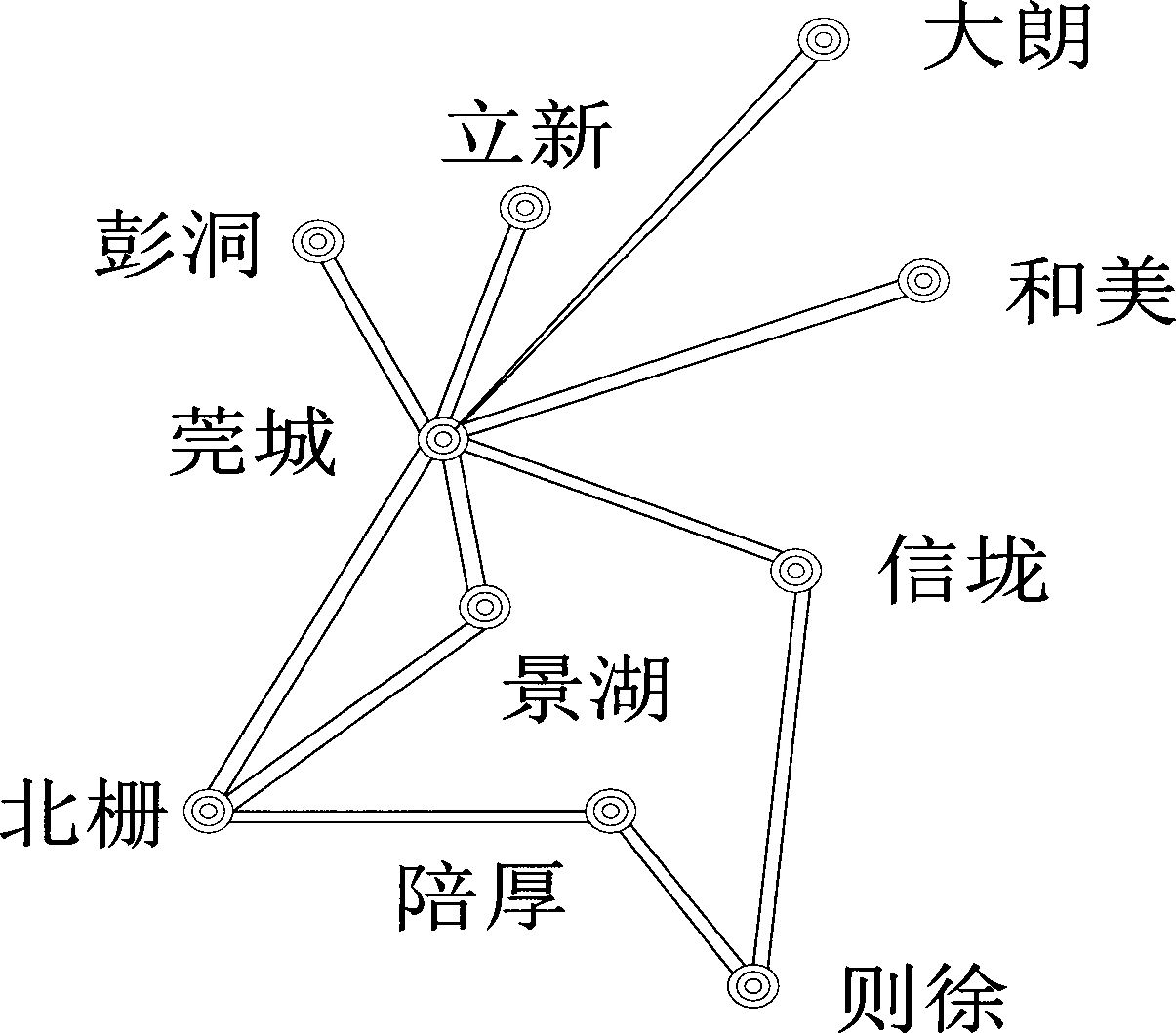 Optimal configuration method for high-voltage distribution network dynamic reactive power compensation equipment capacity