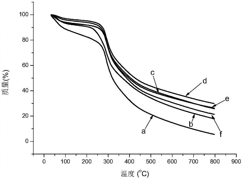 Bone-induced composite silk fibroin stent for MRI sialography and preparation method thereof