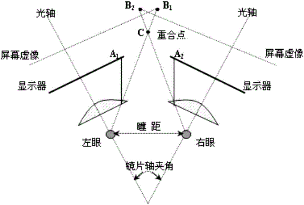 Virtual reality projection imaging method and system