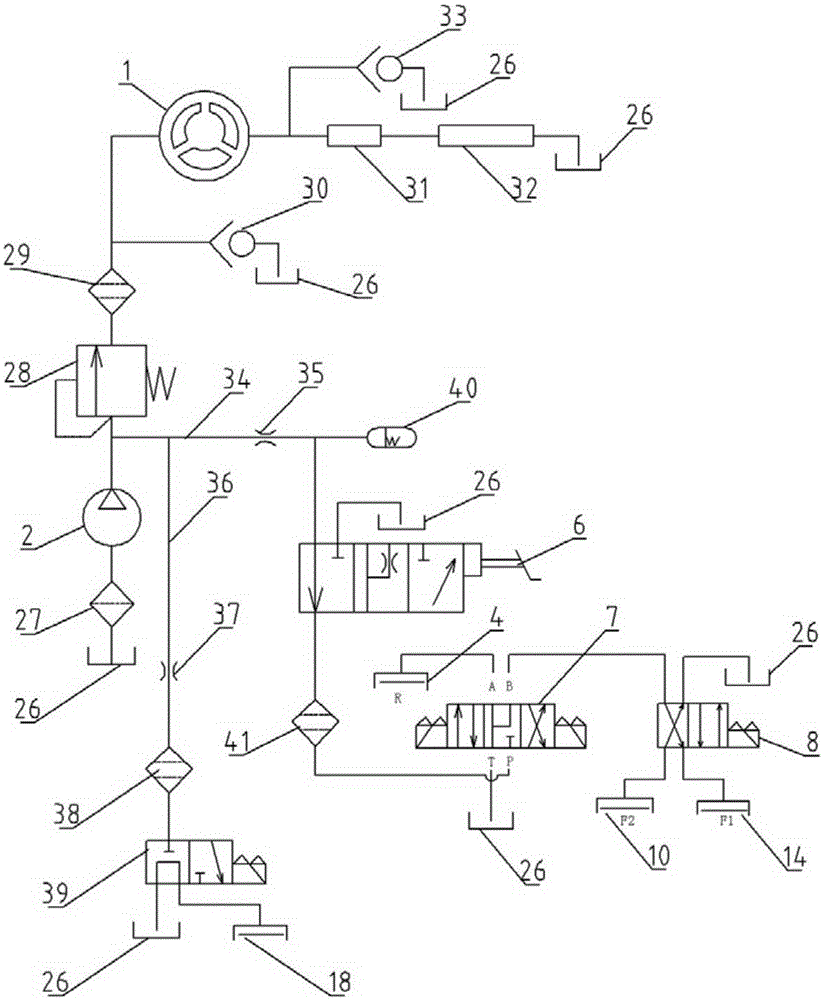 Hydraulic transmission system driven by four wheels