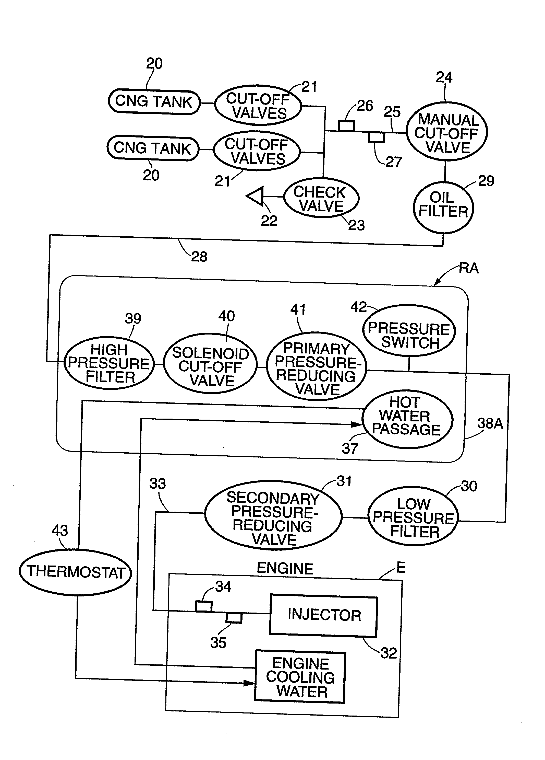 Vehicle gaseous fuel supply system