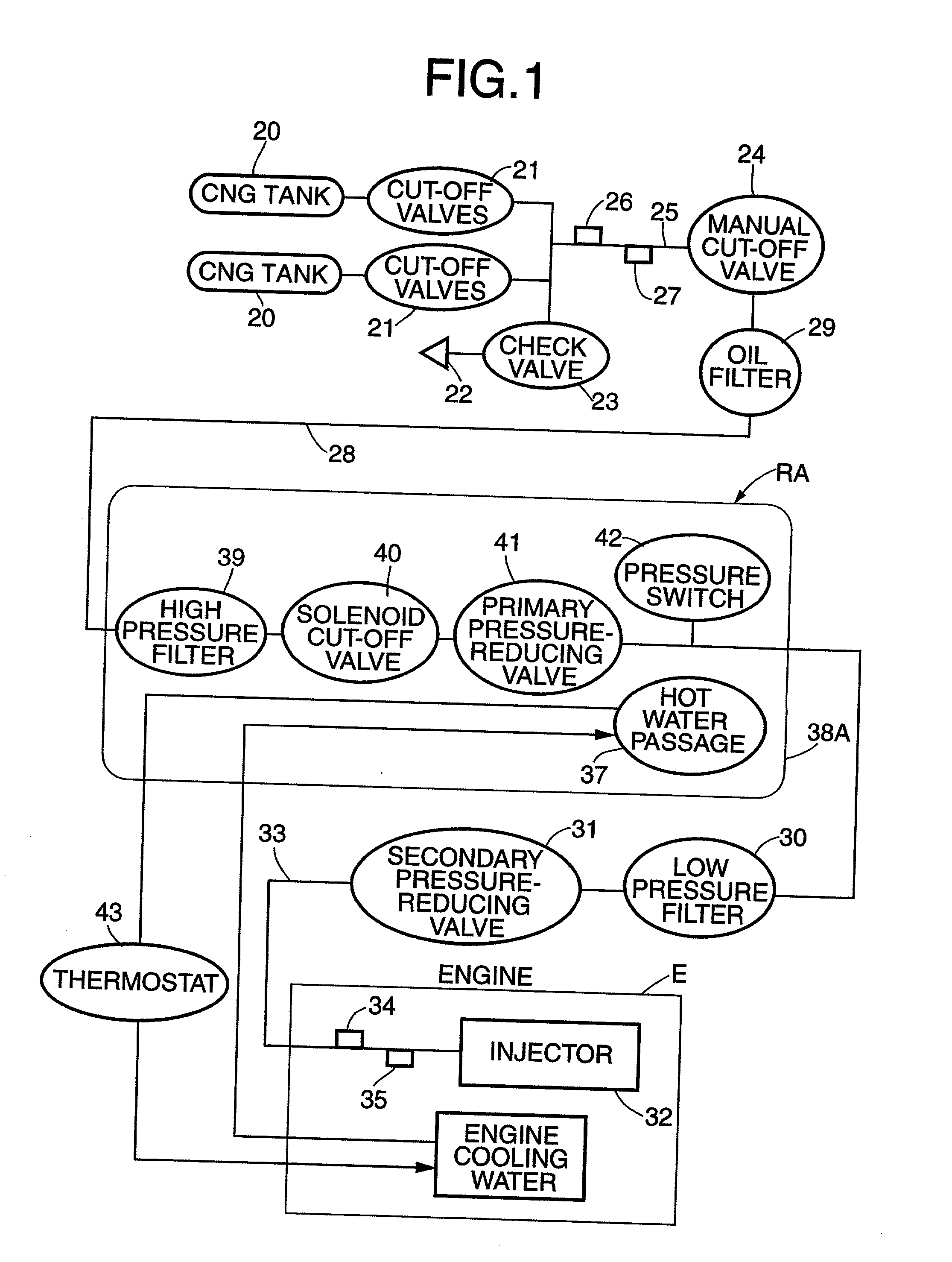 Vehicle gaseous fuel supply system