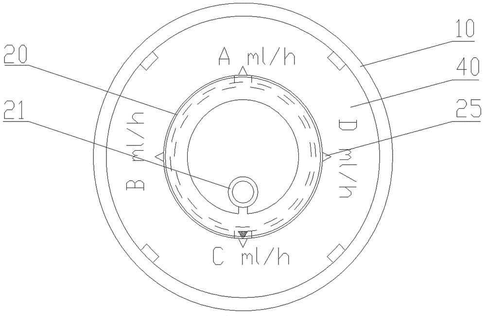 Micro-infusion multi-flow control device and disposable infusion pump