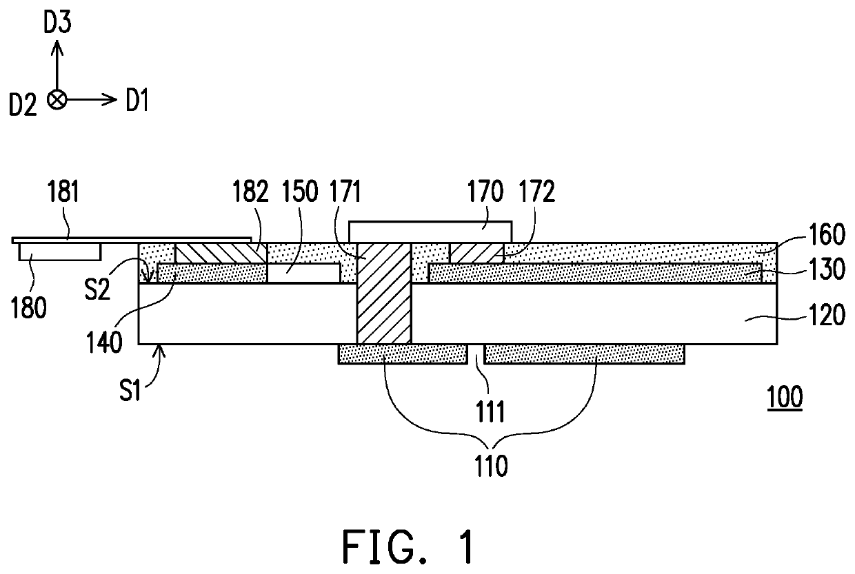 Electronic apparatus and manufacturing method thereof