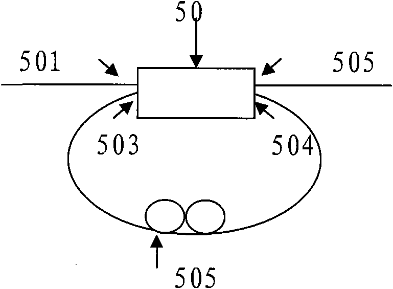 High-stability F-P optical fiber acoustic sensor