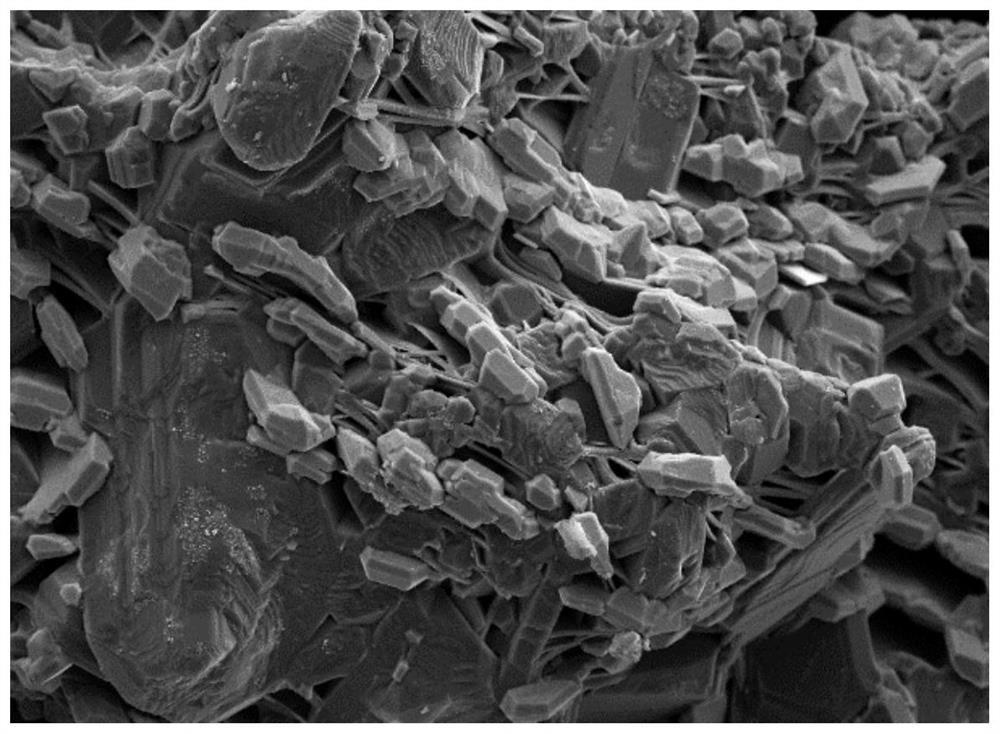 A method of adding alumina powder to prepare boron carbide aluminum composite ceramic powder