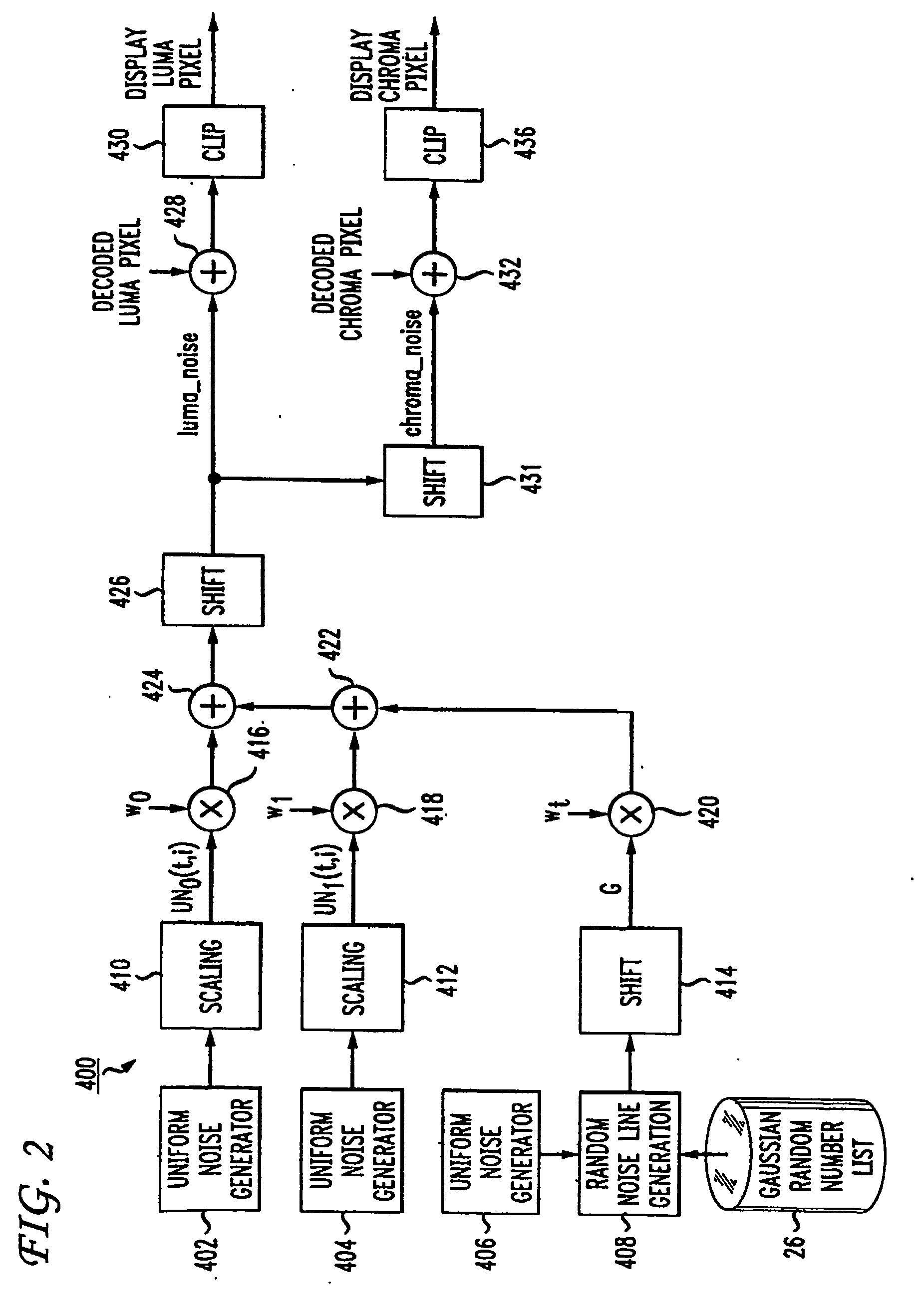 Technique for bit-accurate comfort noise addition