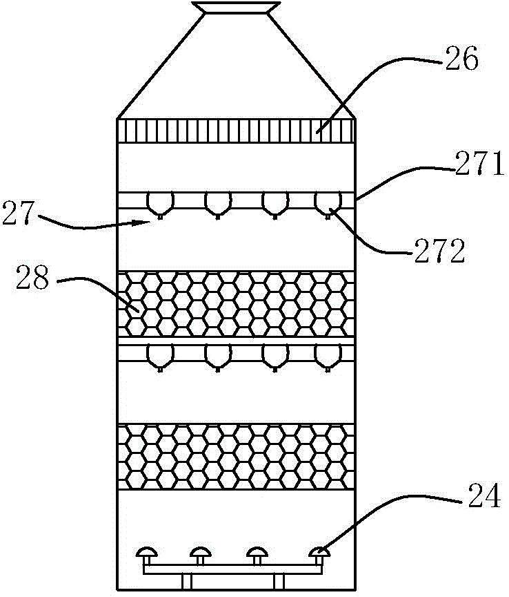 Organic waste gas processing method and processing device