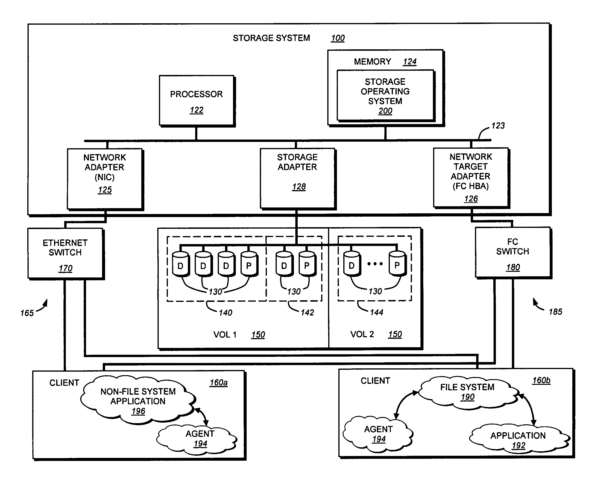 System and method for examining client generated content stored on a data container exported by a storage system