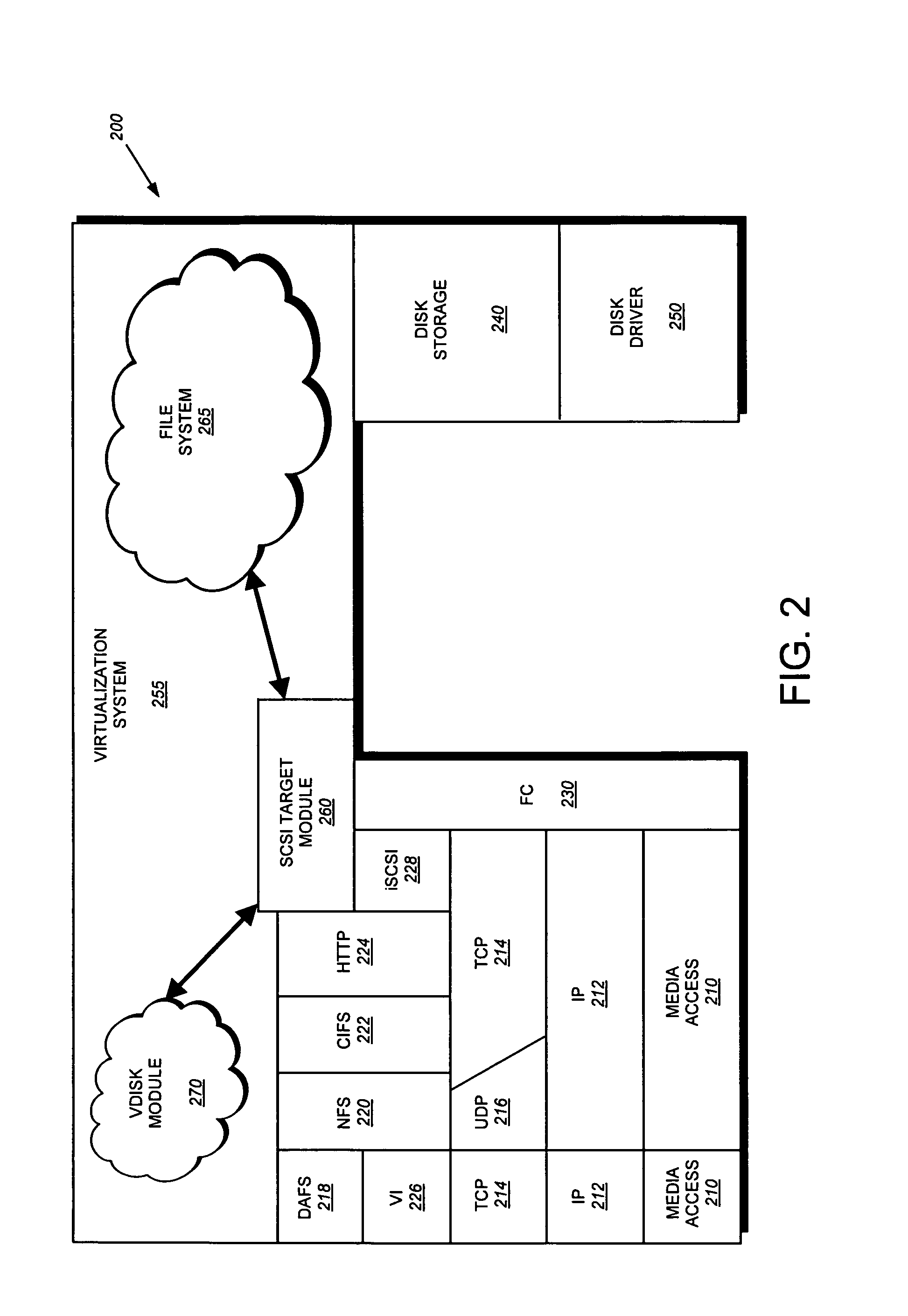 System and method for examining client generated content stored on a data container exported by a storage system