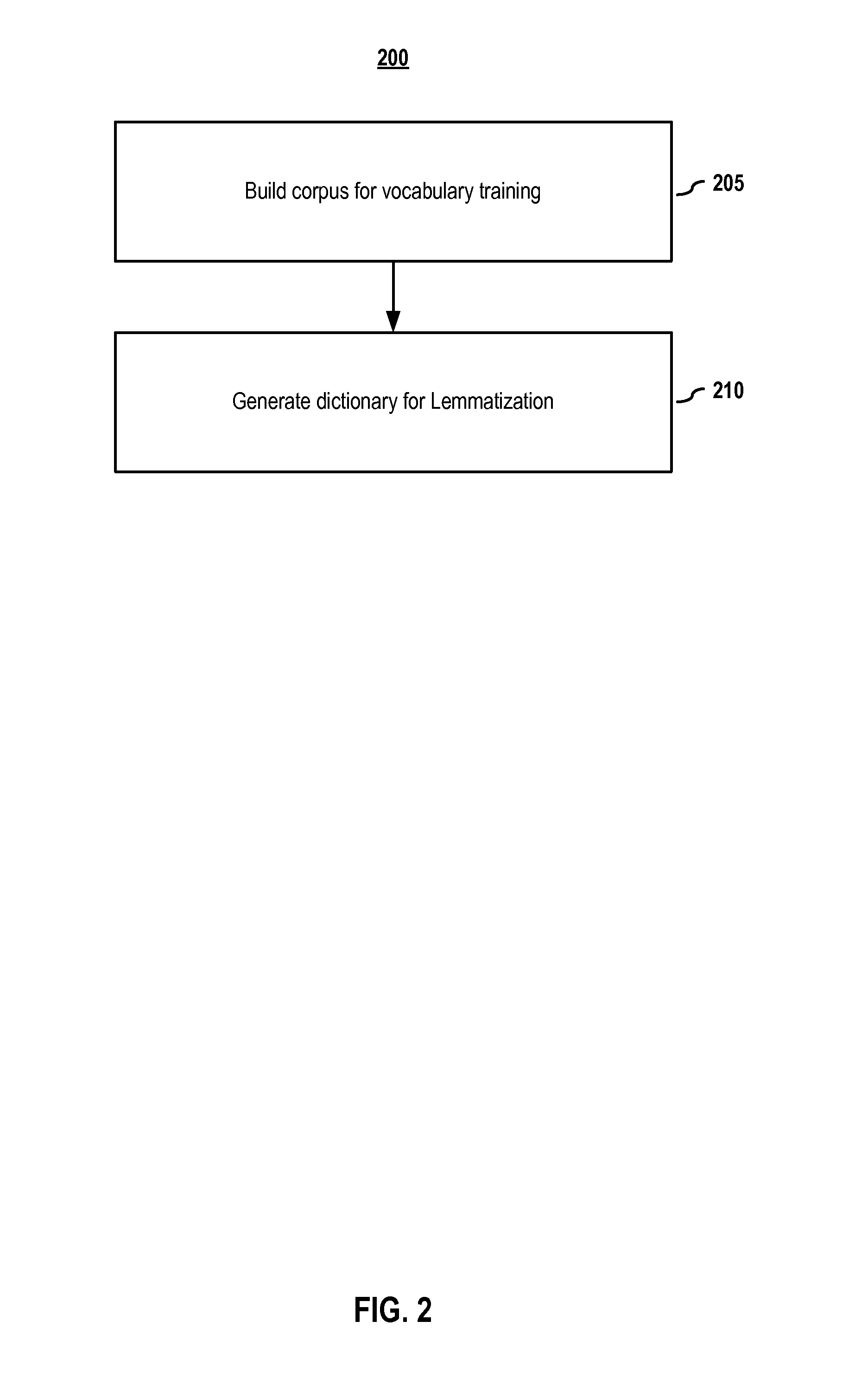 Voice-based input using natural language processing for interfacing with one or more devices