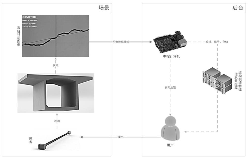 Handheld structure apparent crack measuring device