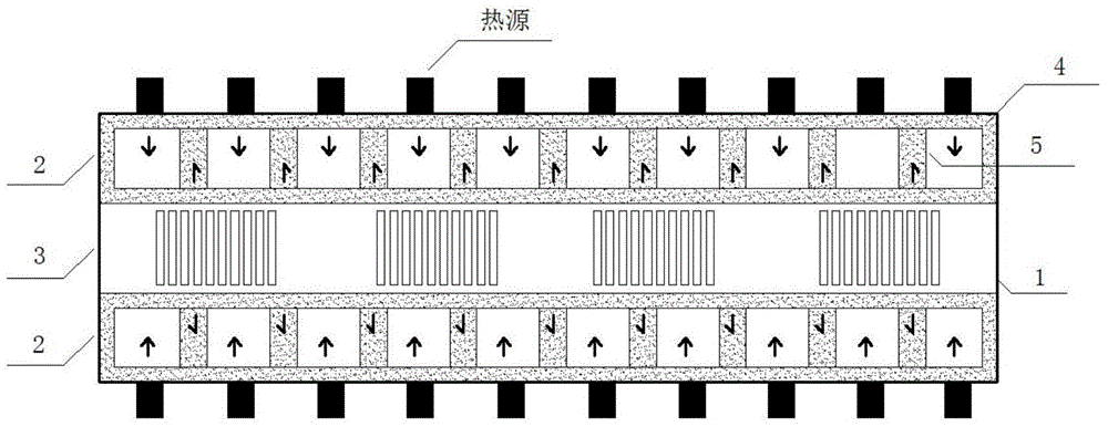 Steam chamber heat pipe/microchannel cold plate composite structure temperature equalization device