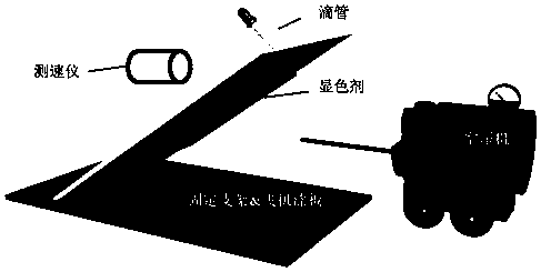 Color rendering fluorescence silica gel and preparation method thereof, and application of color rendering fluorescence silica gel in aerocraft oil leakage detection