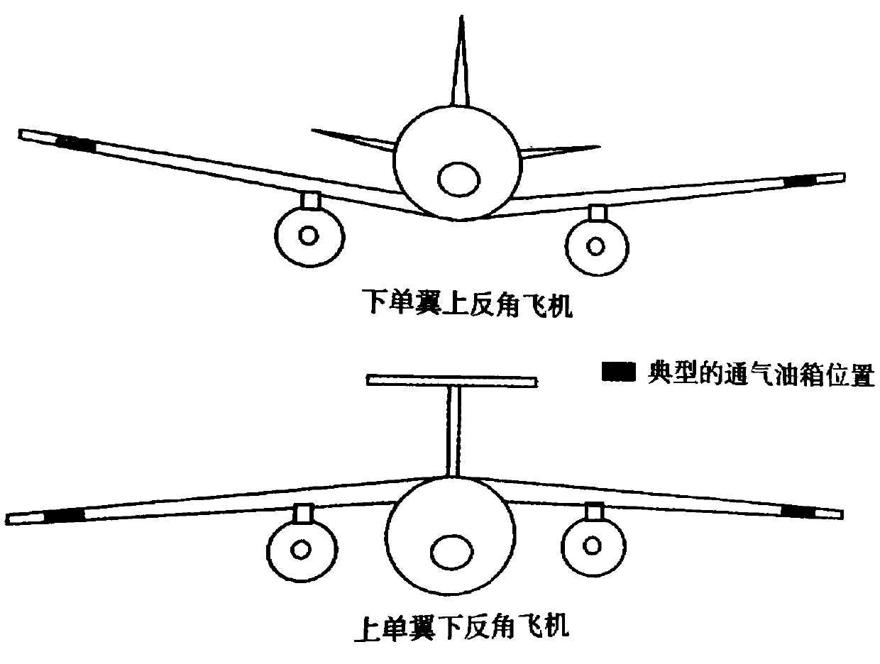 Color rendering fluorescence silica gel and preparation method thereof, and application of color rendering fluorescence silica gel in aerocraft oil leakage detection