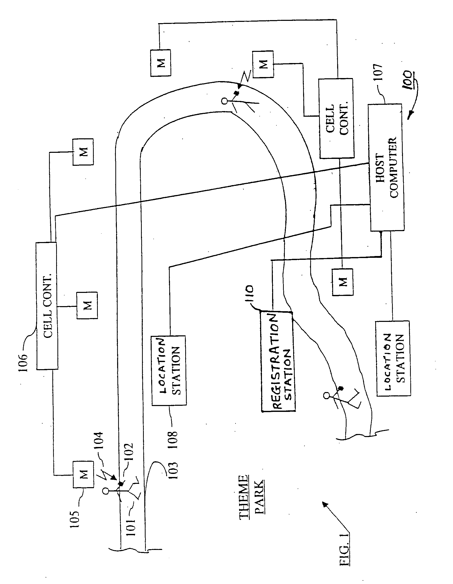 Queue management system and method