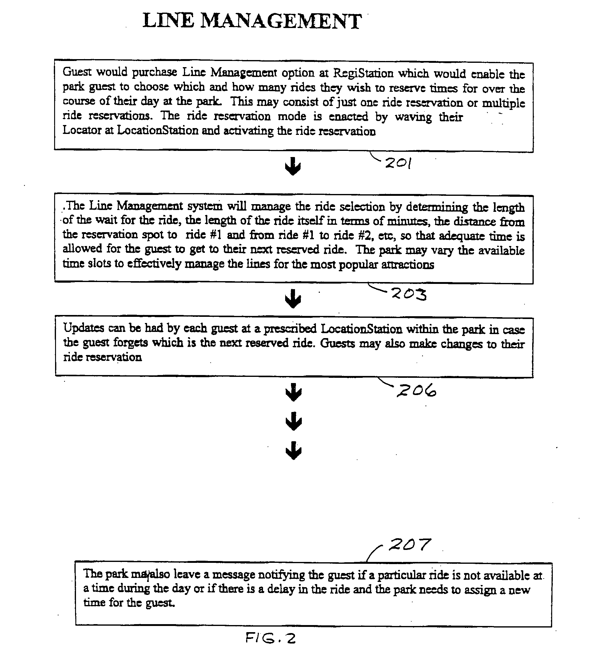 Queue management system and method