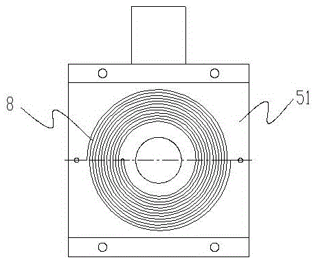 A Saddle-type Bypass of Rear Cloth Electrofusion