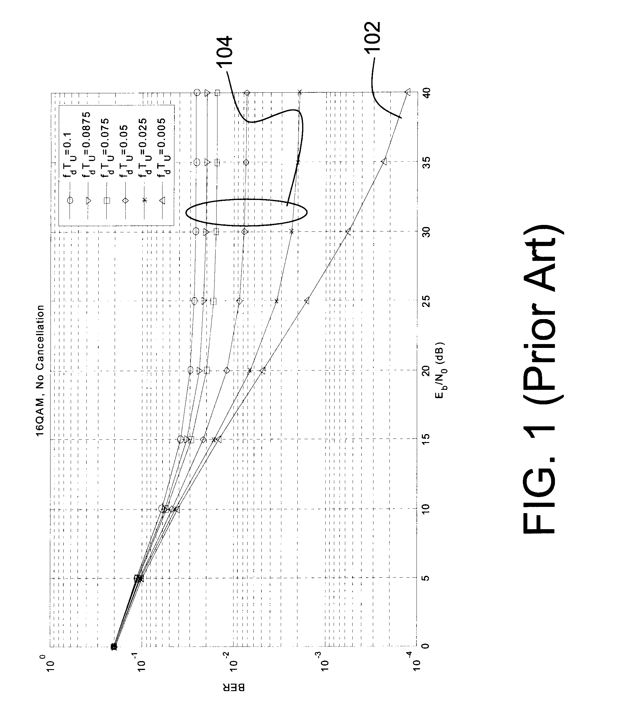 Method and apparatus for ici cancellation in communication systems