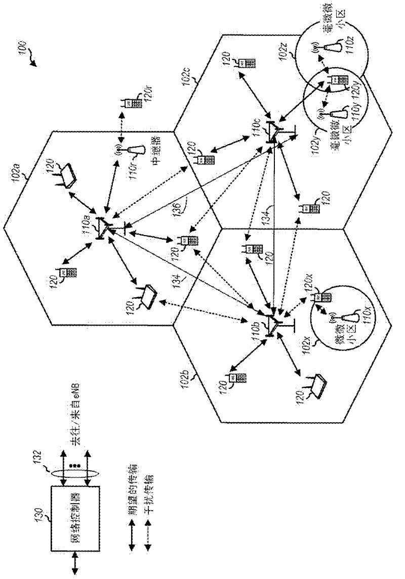 Time and frequency acquisition and tracking for ofdma wireless systems