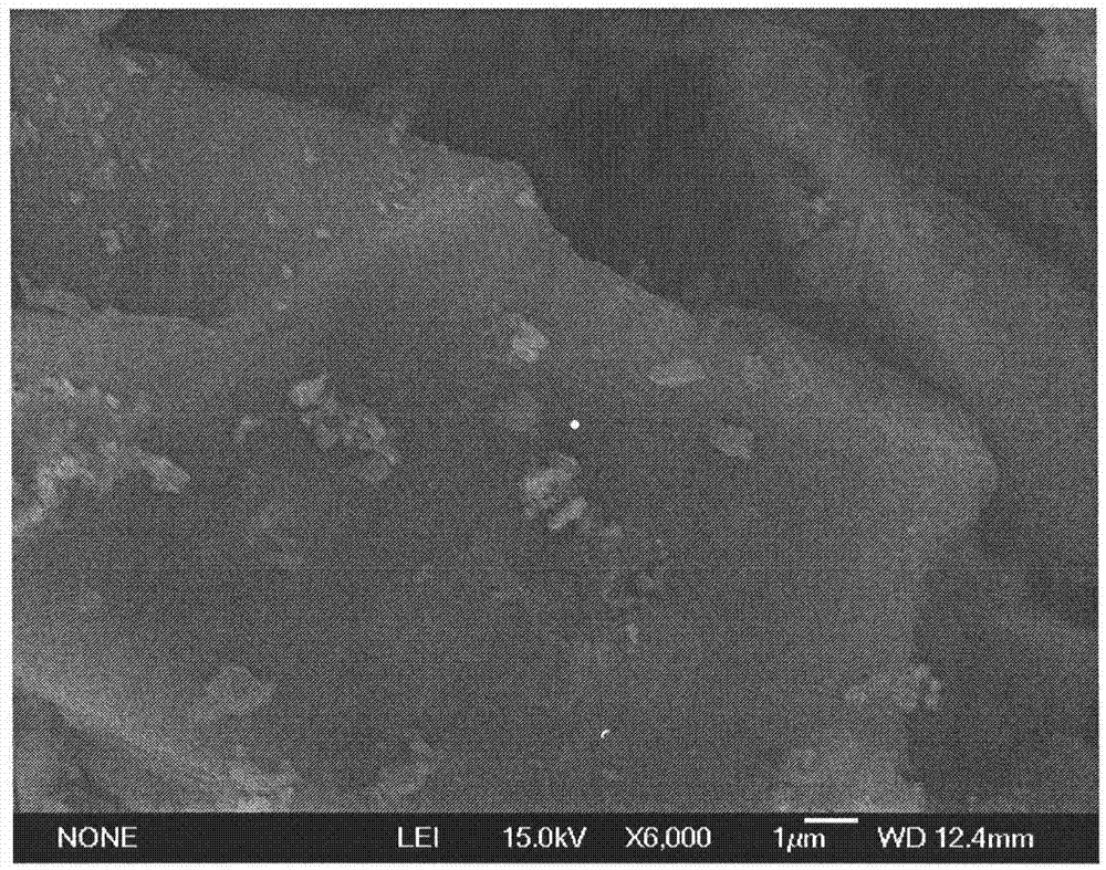 Zinc oxide medium and high temperature coal gas fine desulfurizer and preparation method