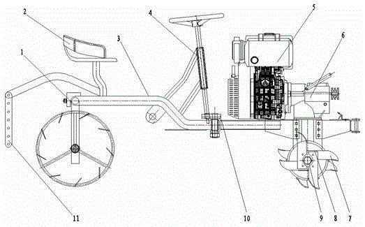 a mini cultivator