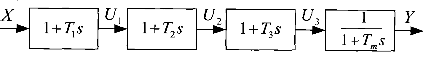 Compensation process for detecting temperature for temperature sensor