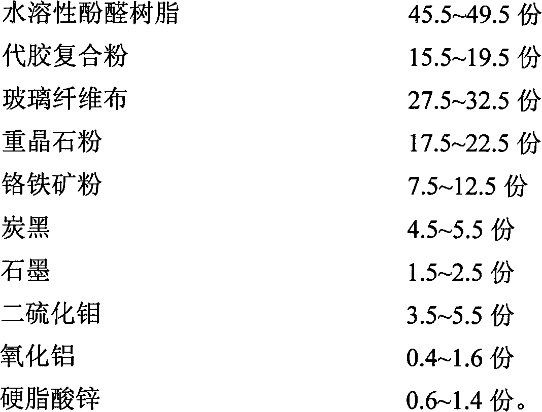 Clutch facing without rubber winding and preparation method thereof