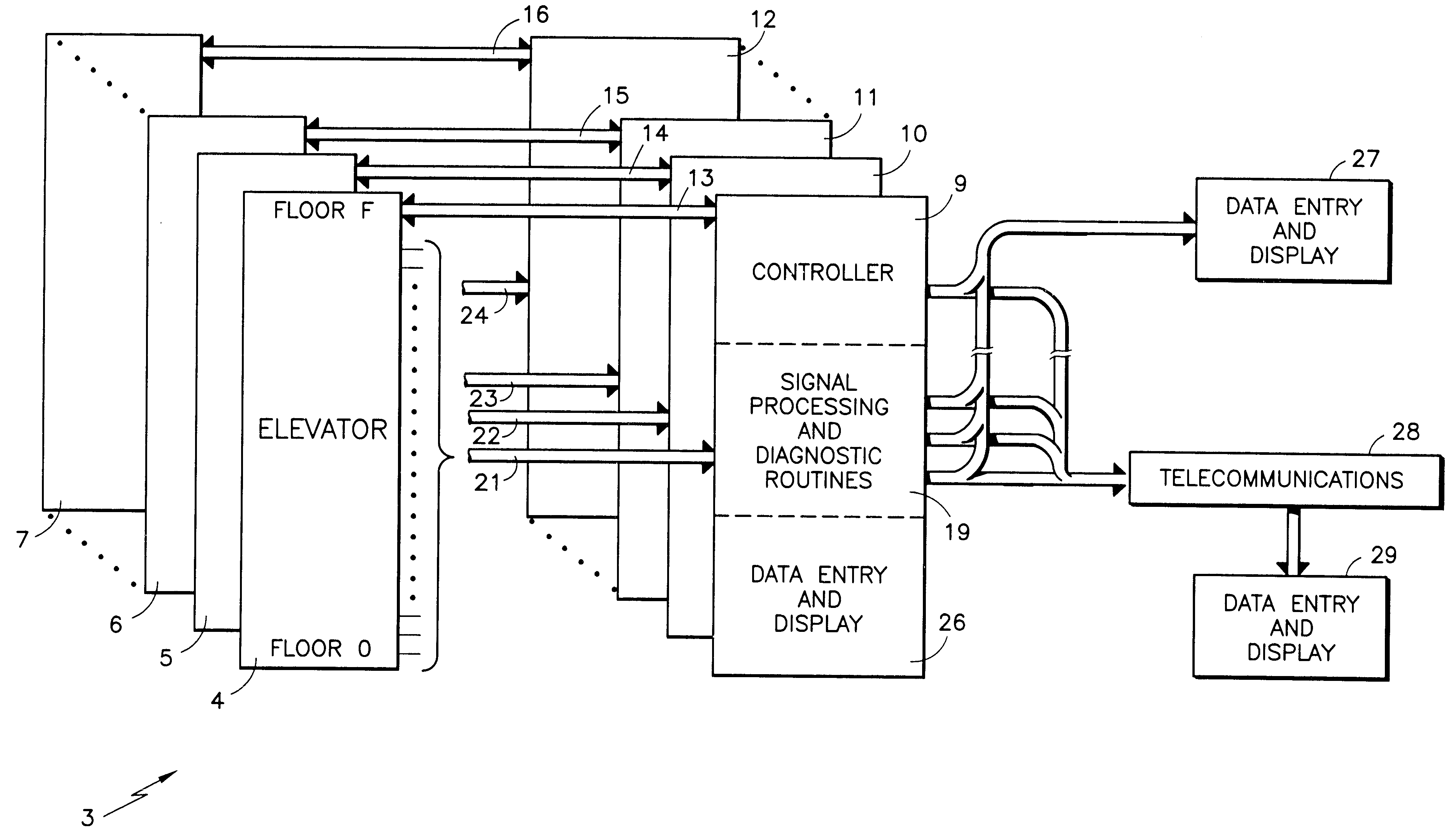 Differentiating elevator car door and landing door operating problems