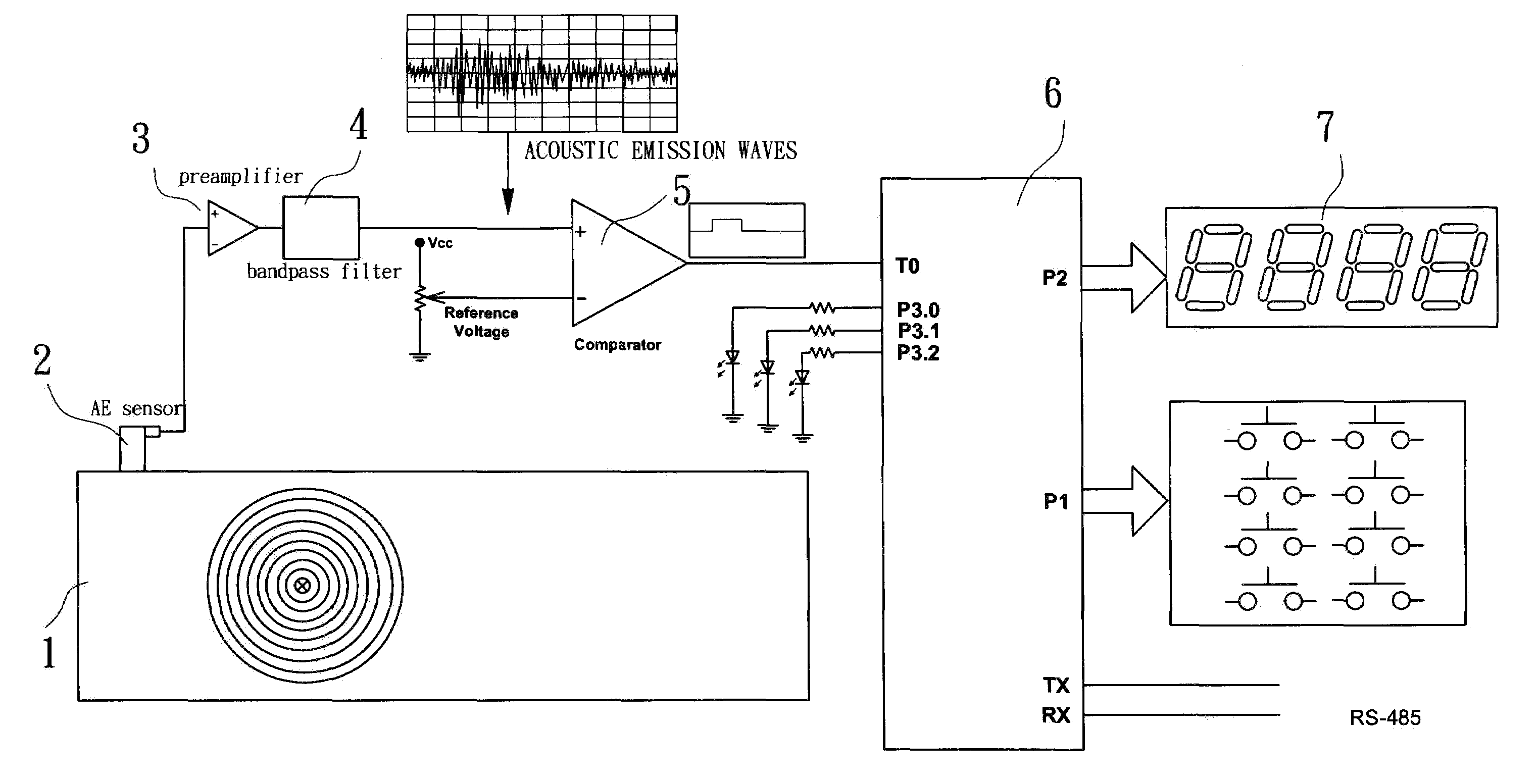 Simple partial discharge detector for power equipment using acoustic emission technique